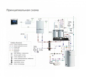 Коммерческое предложение по объекту ДНТ Радонеж 
