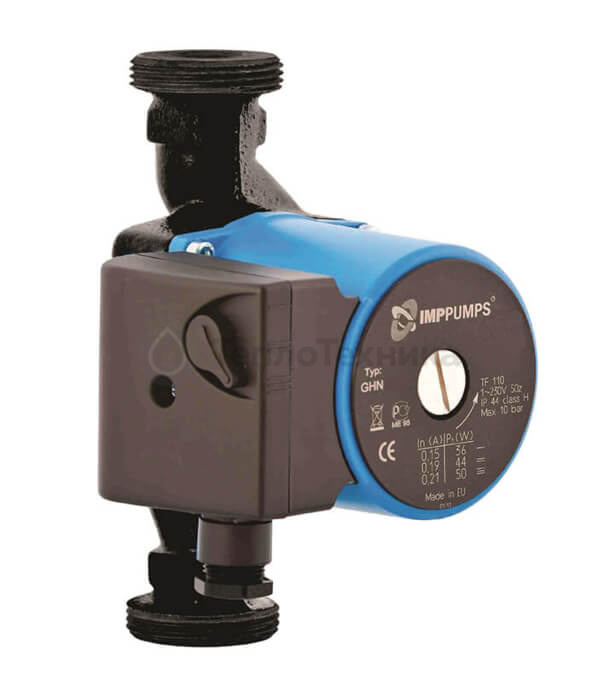 IMP Pumps Циркуляционный насос GHN 25/40-180